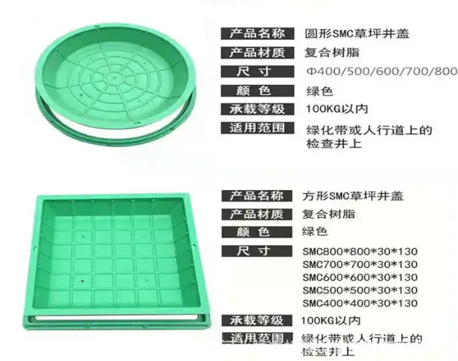 三门峡树脂复合种植井盖展示